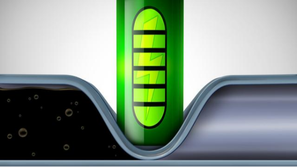 車載鋰電池領域，全球進入中日韓主導時代